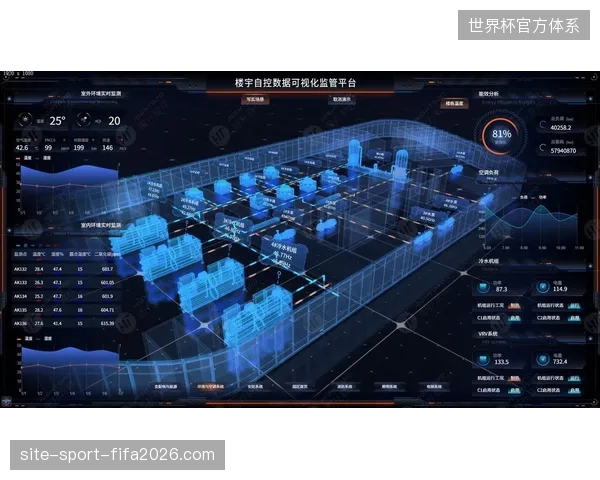 场馆数字孪生底座如何实现大型赛事的多机位毫秒级同步调度